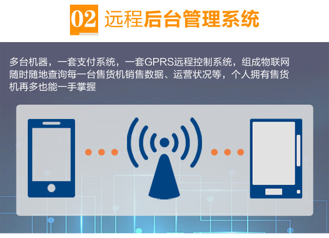 無人售貨機(jī)